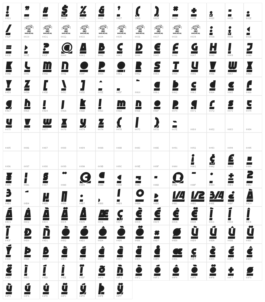 Skyzhi PERSONAL USE ONLY Character Map
