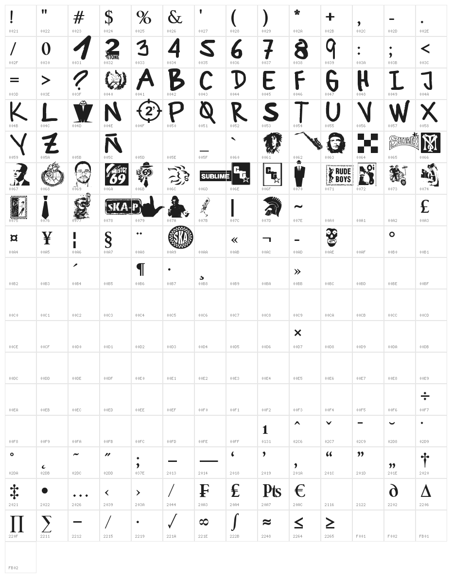 ska Bold Character Map