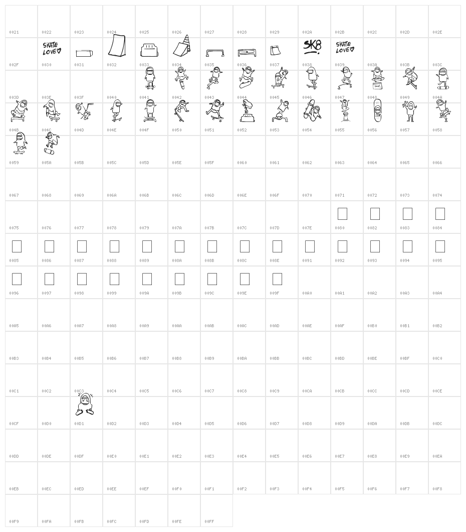 skatelove Character Map