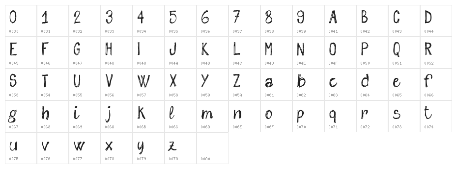 sketch me_FREE-version Character Map