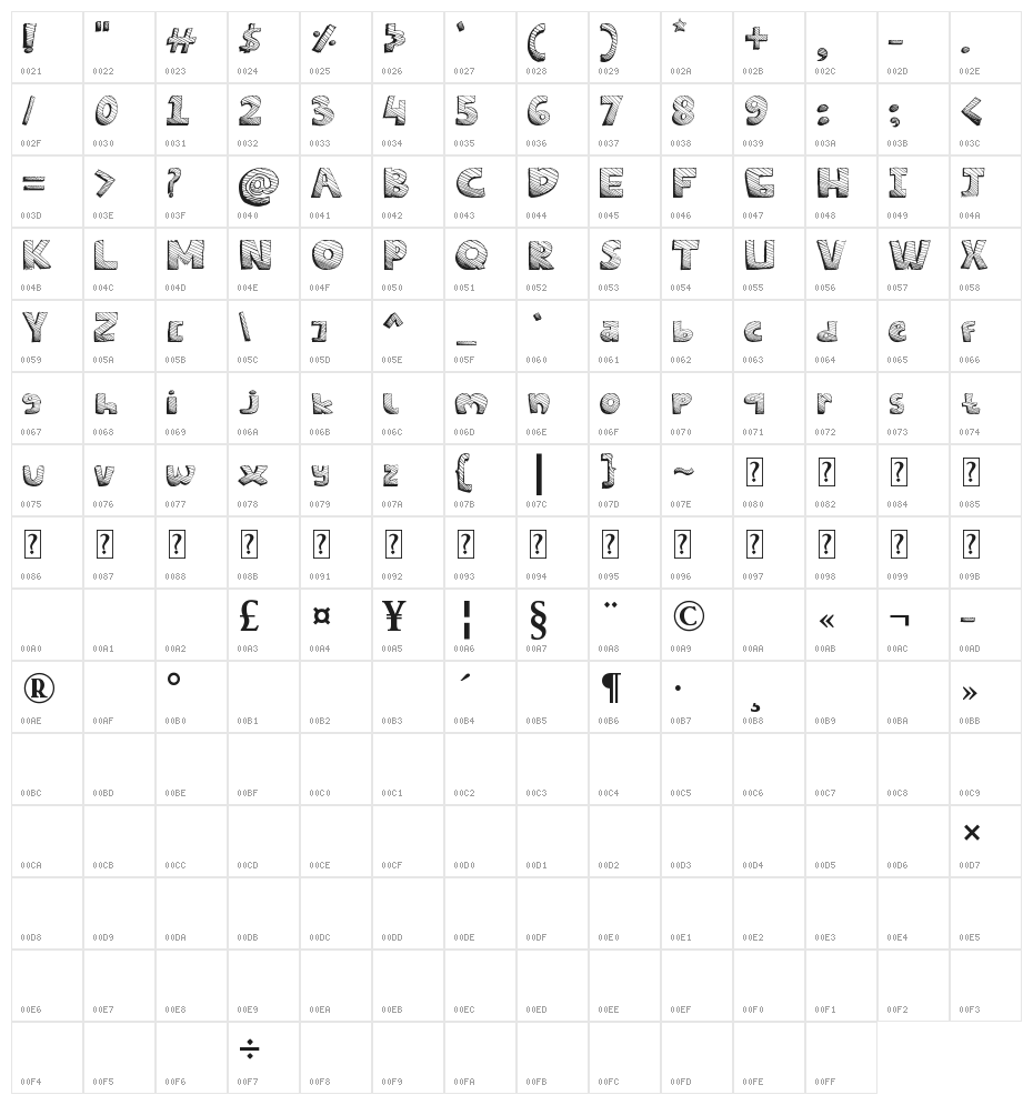 sketches Bold Character Map