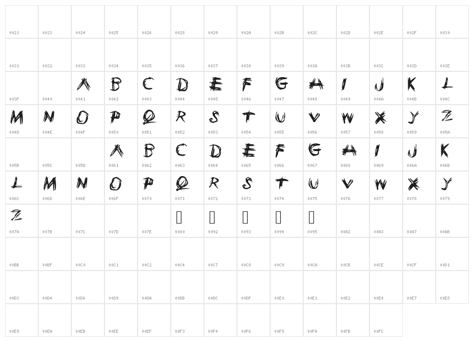 sketchie Character Map