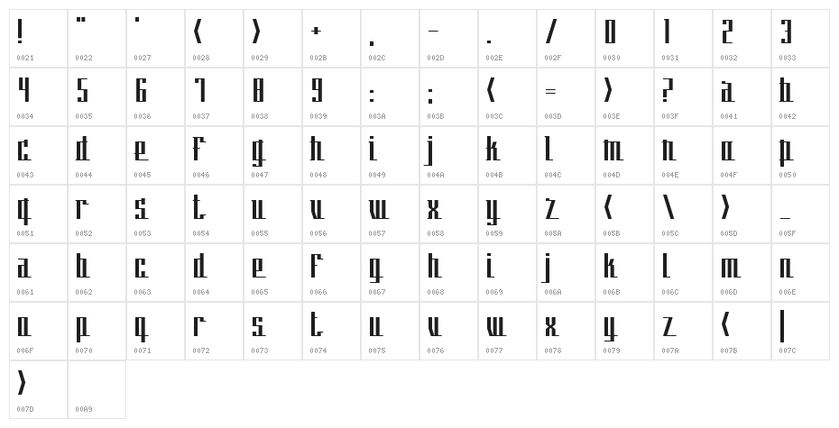 skew it Character Map