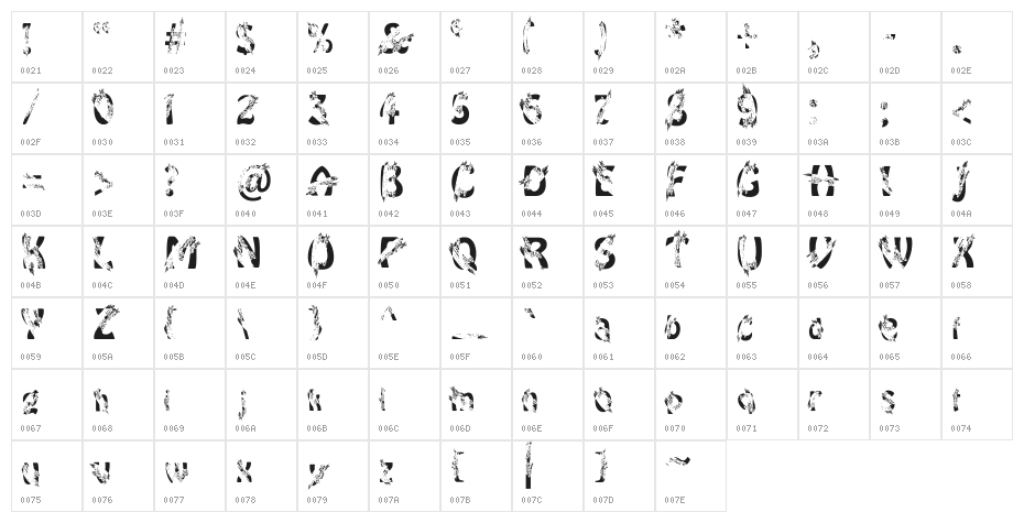 skidmarkz Character Map