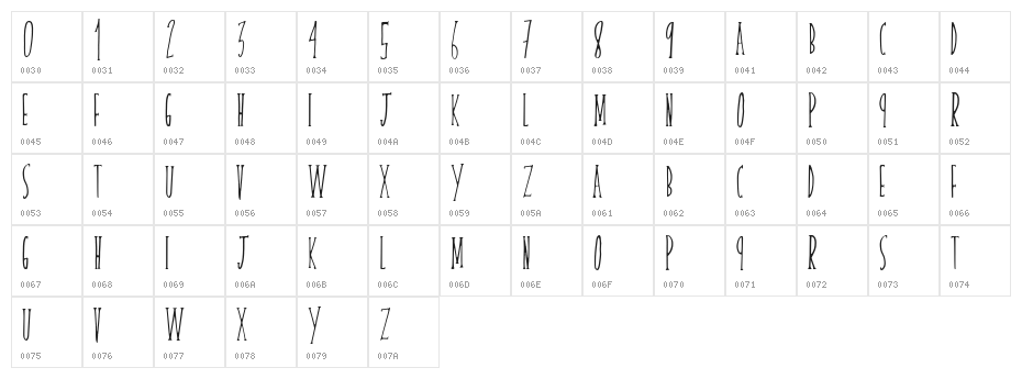 skinnyserif Character Map