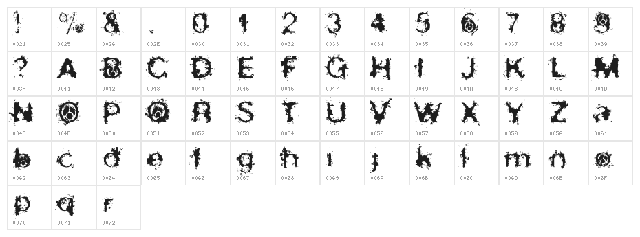 skirules-Sans Expanded Medium Character Map