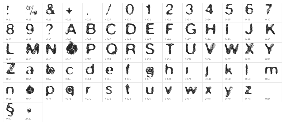 skirules-Sans2 Expanded Medium Character Map