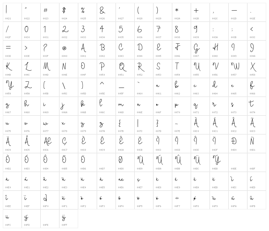 skolateka-monoline Character Map