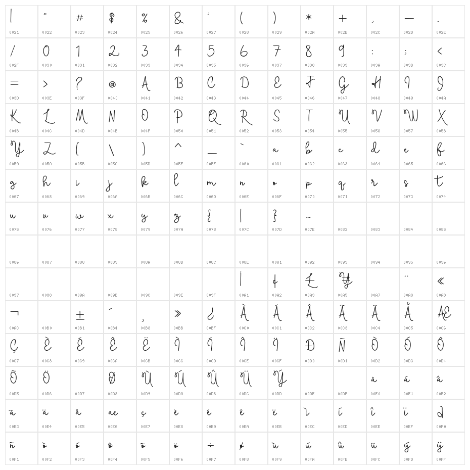 skolateka-monoline Character Map
