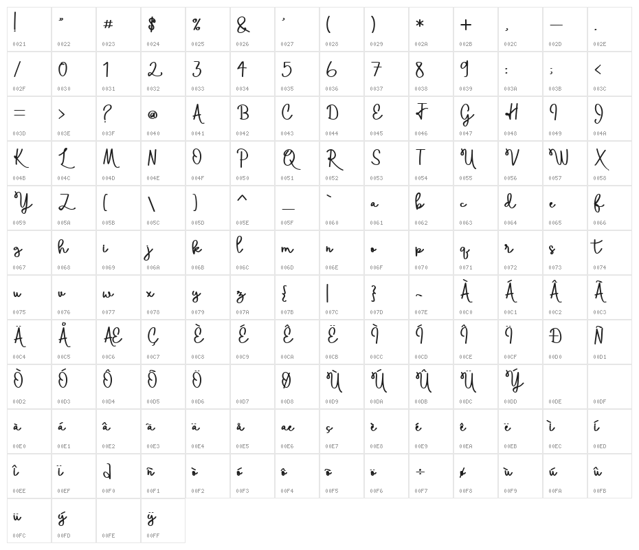skolatekablod-monoline Character Map