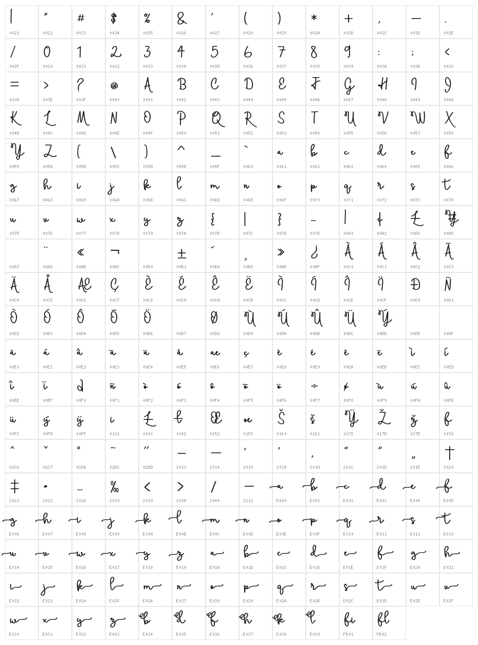 skolatekablod-monoline Character Map