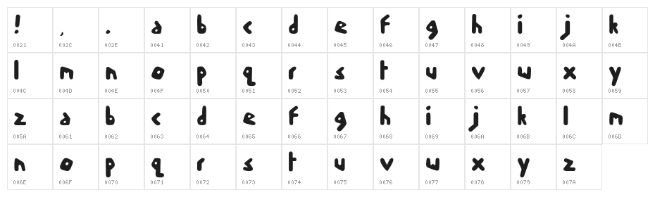 skoodle Character Map