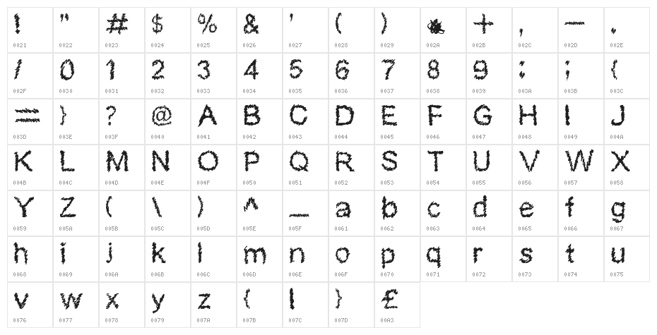 skribler  Regular Character Map