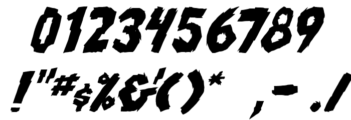 skrunch Bold Italic फ़ॉन्ट अन्य घर का काम