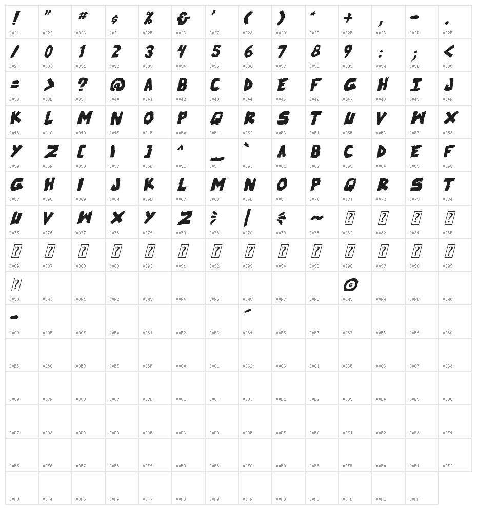 skrunch Bold Italic Character Map