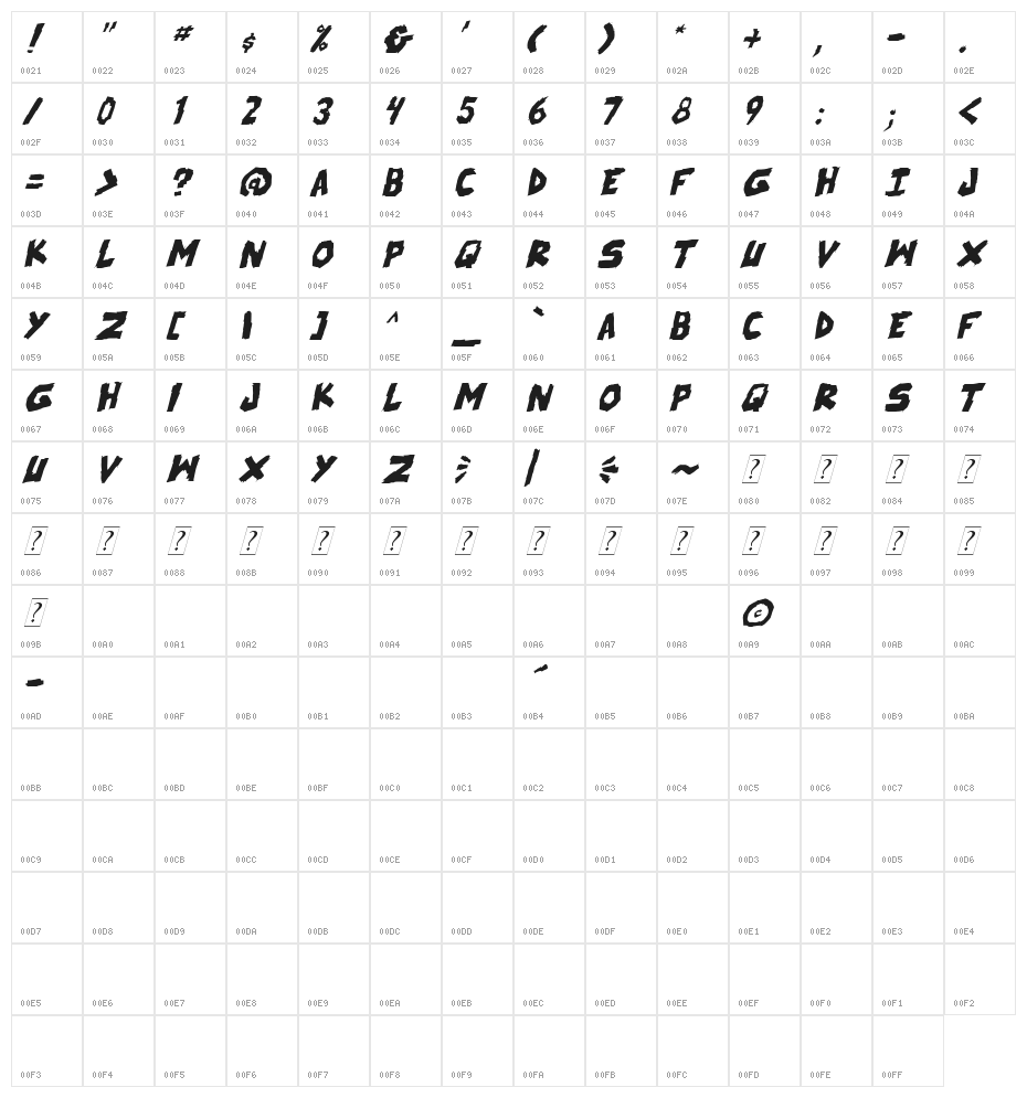 skrunch Italic Character Map