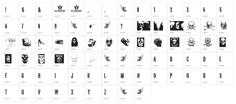 skull_TS Character Map