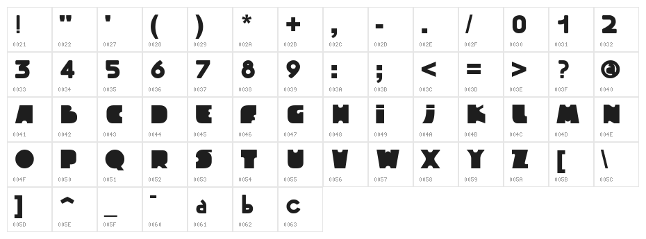 skull_font00 Character Map