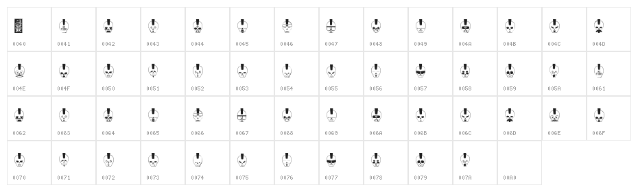 skulldco Character Map