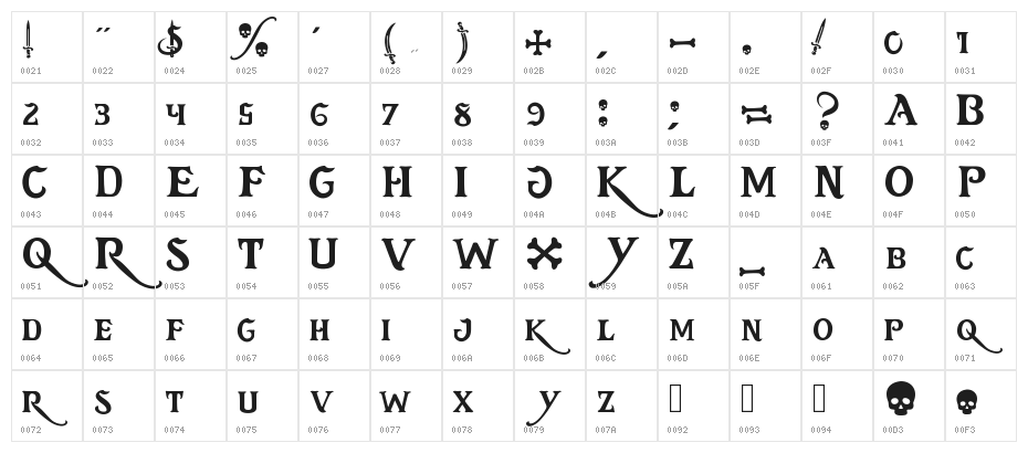 skullsandcrossbones Character Map