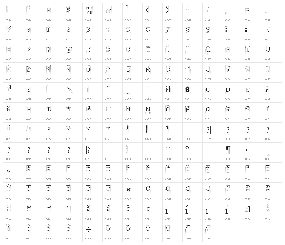 skylinesketch Character Map