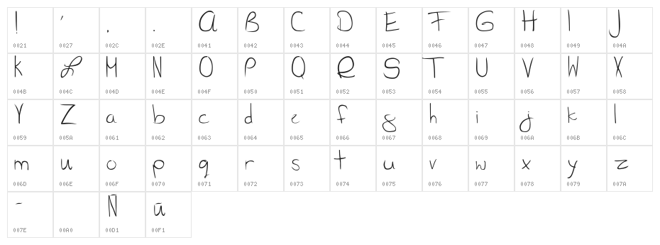 SL Runaway Girl Character Map