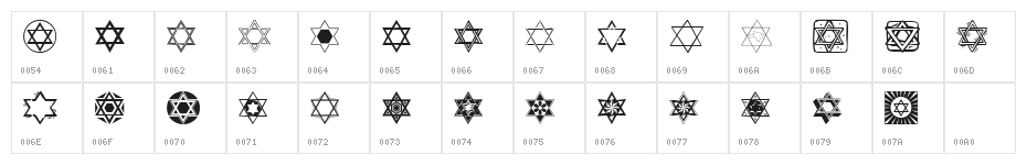 SL Star of David Character Map