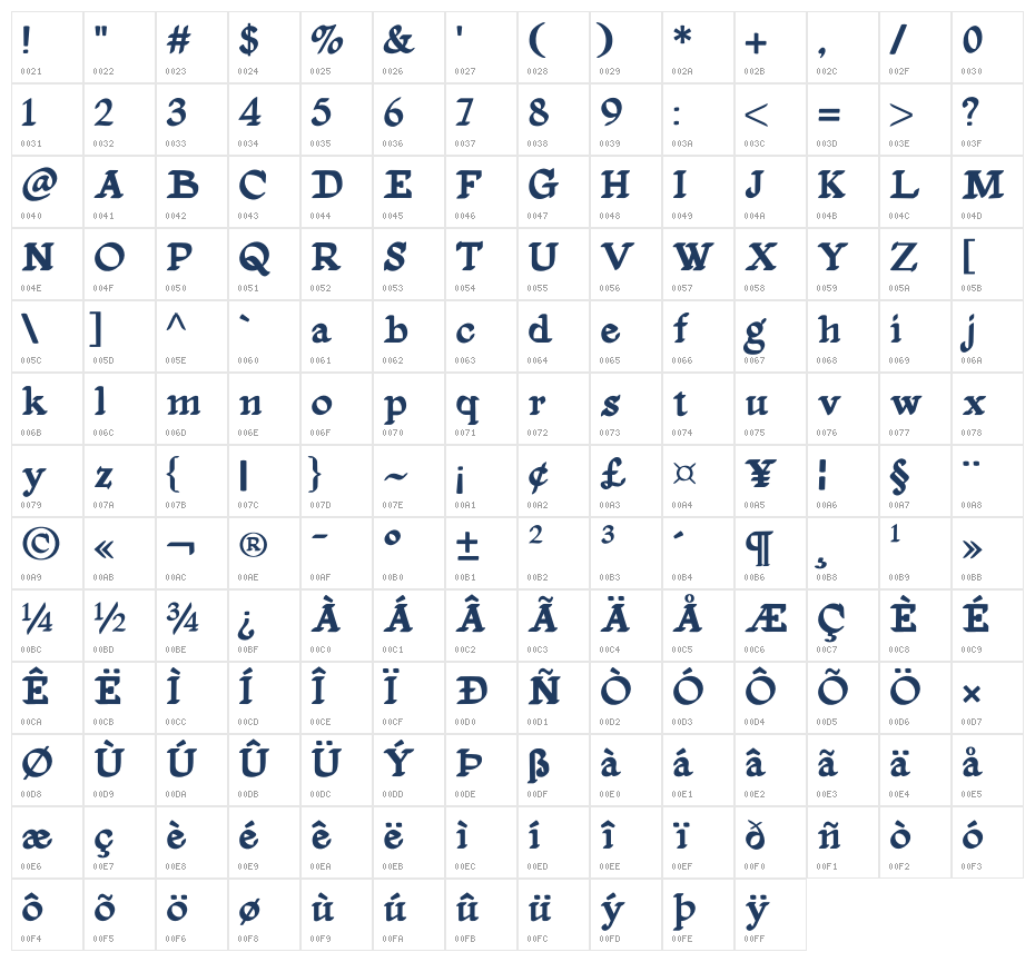 SLAB GRAB Character Map