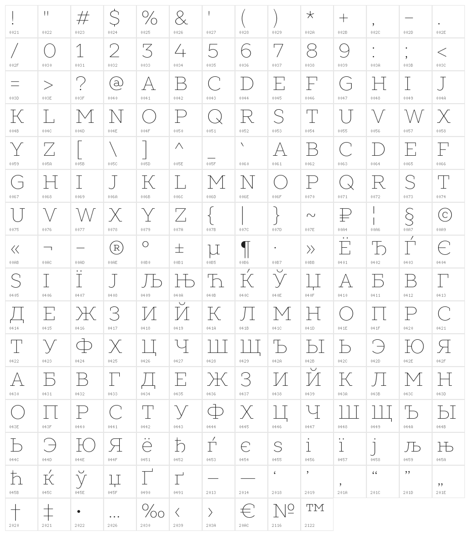 SLABSTHIN Character Map