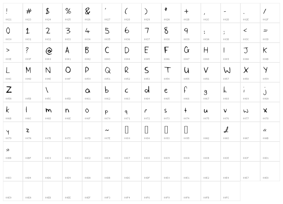 SLF_Handwriting Character Map