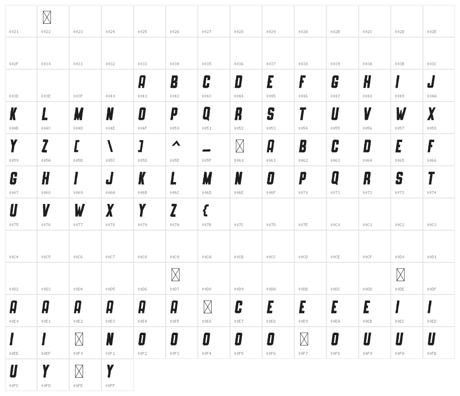 SLIMEDUNK ITALIC ROUGH Character Map
