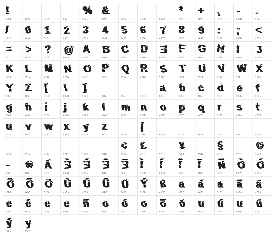 SLiCE n DiCE Character Map