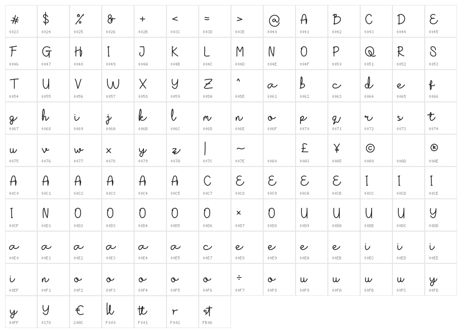 Slab Barrets PU Script Character Map