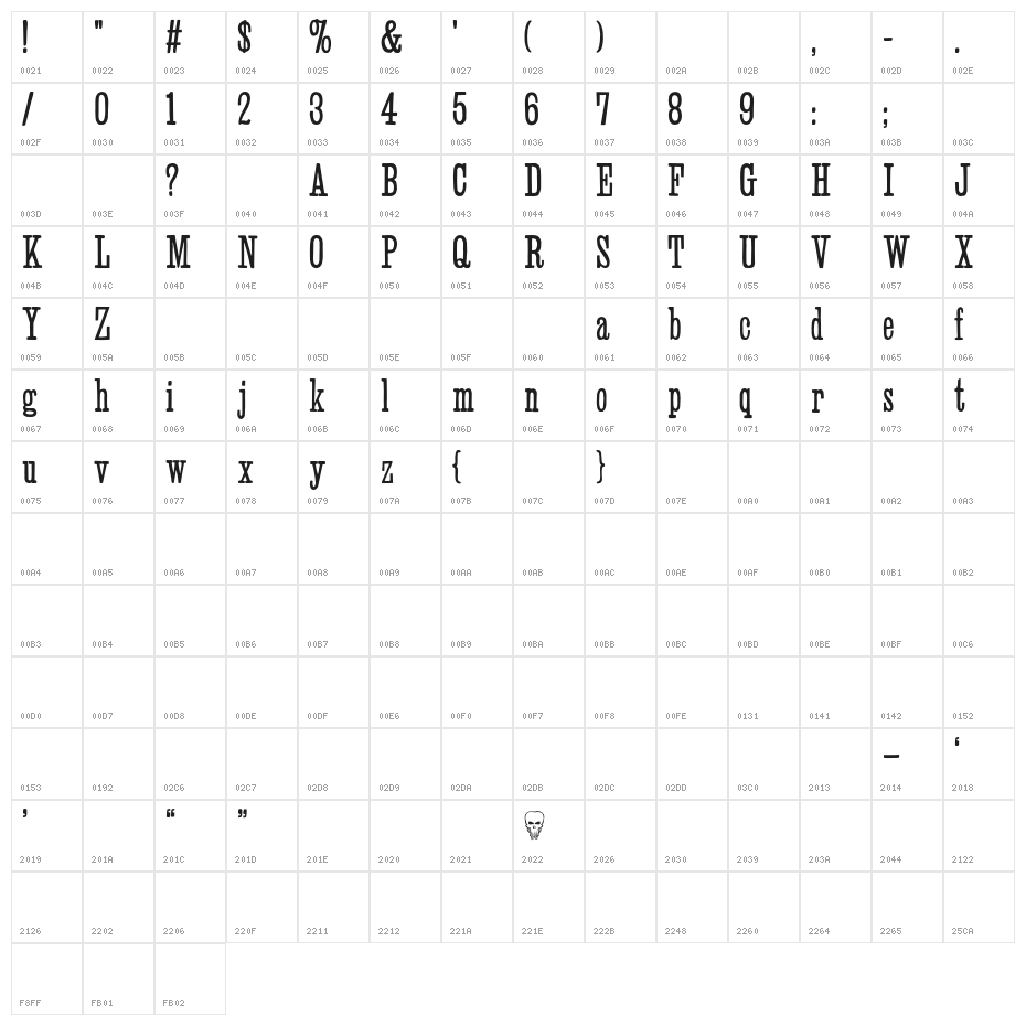 Slab Serif HPLHS Character Map
