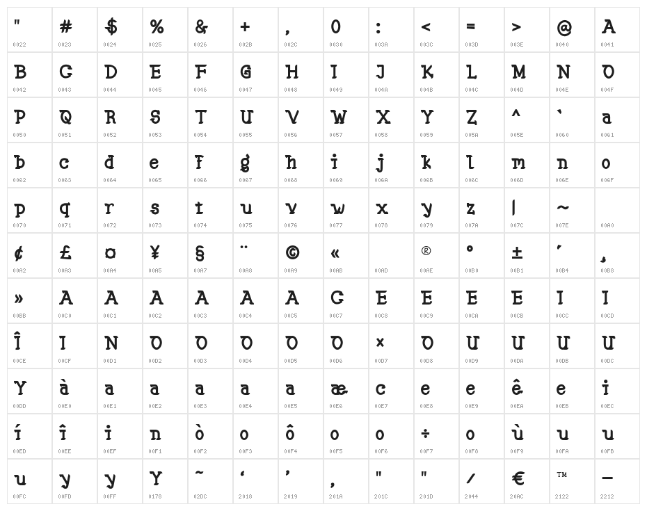 SlabBarretsdemoBold Character Map
