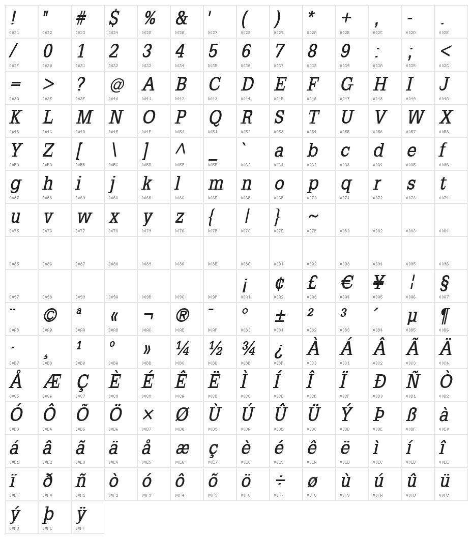 SlabRomana-BoldOblique Character Map