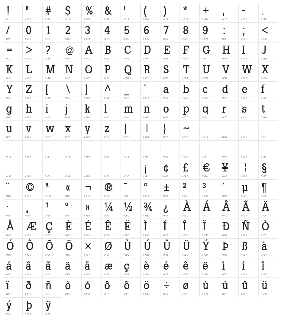 SlabRomana-Bold Character Map