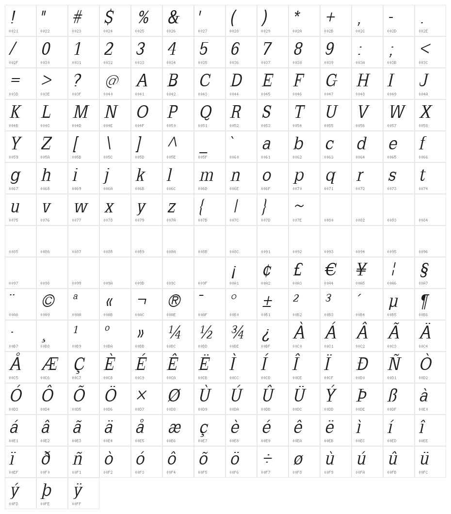 SlabRomana-Oblique Character Map