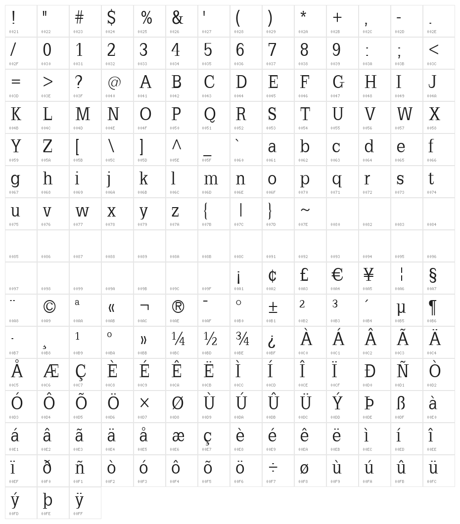 SlabRomana Character Map