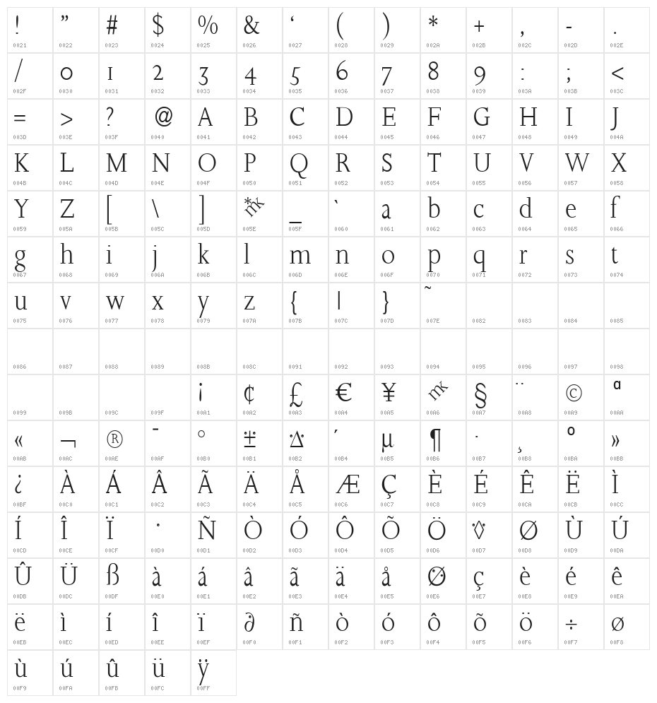 SlabRoundSerif-Light Character Map