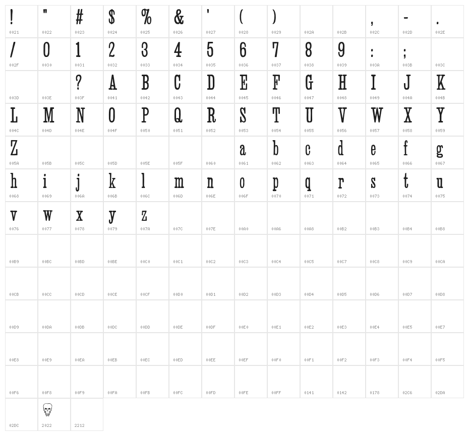 SlabSerifHPLHS Character Map