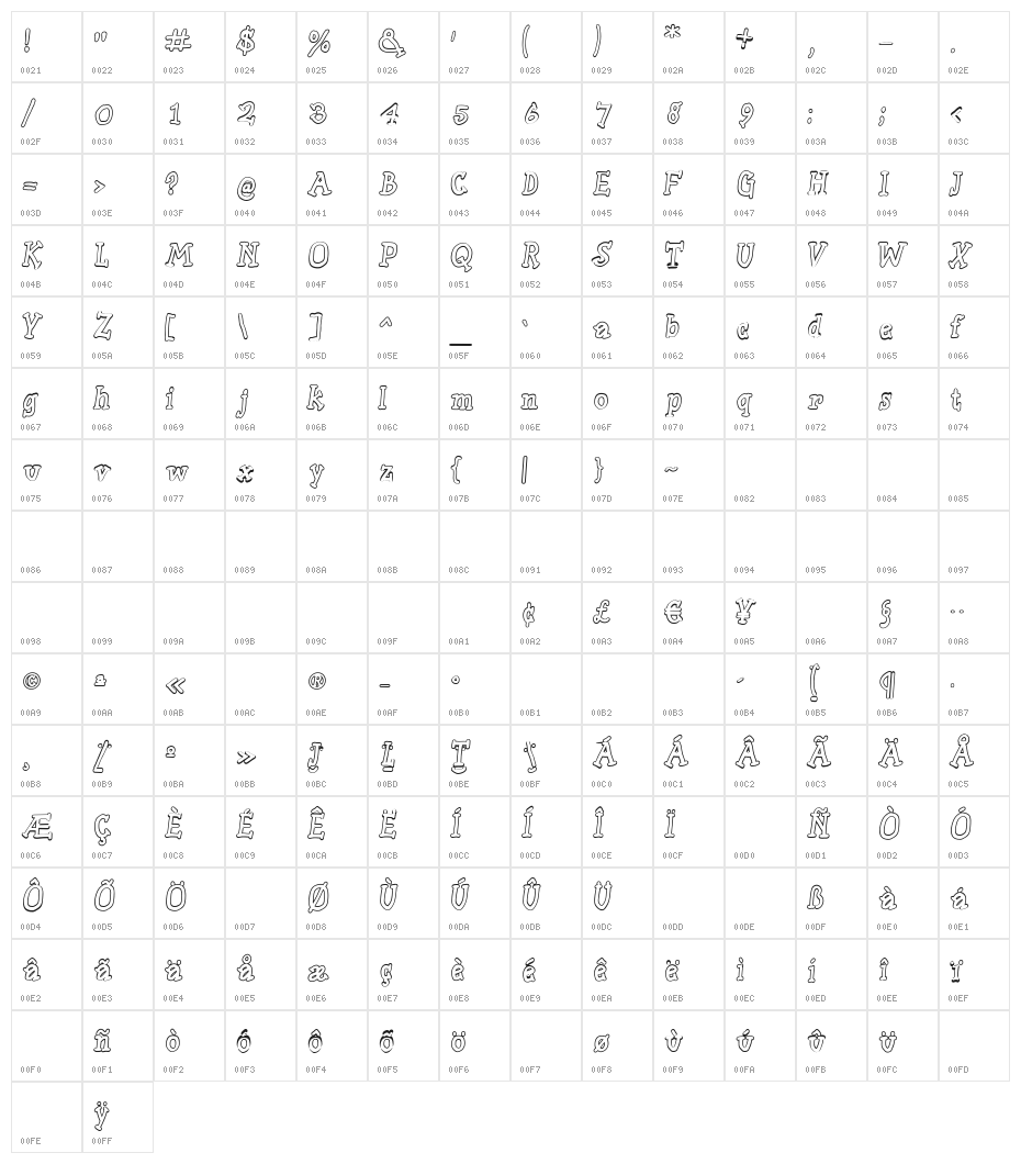 SlabSerifWrittenOutlineBold Character Map