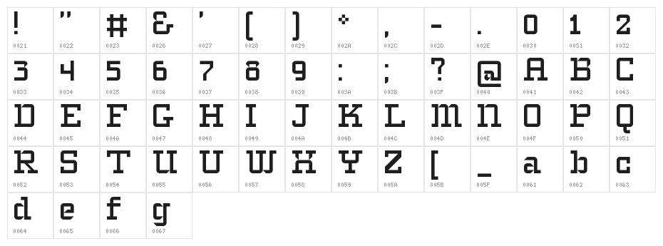 SlabStruct Too Regular Character Map