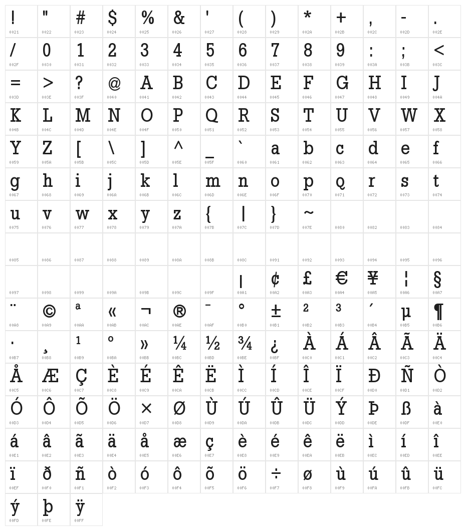 SlabTallX-Medium Character Map