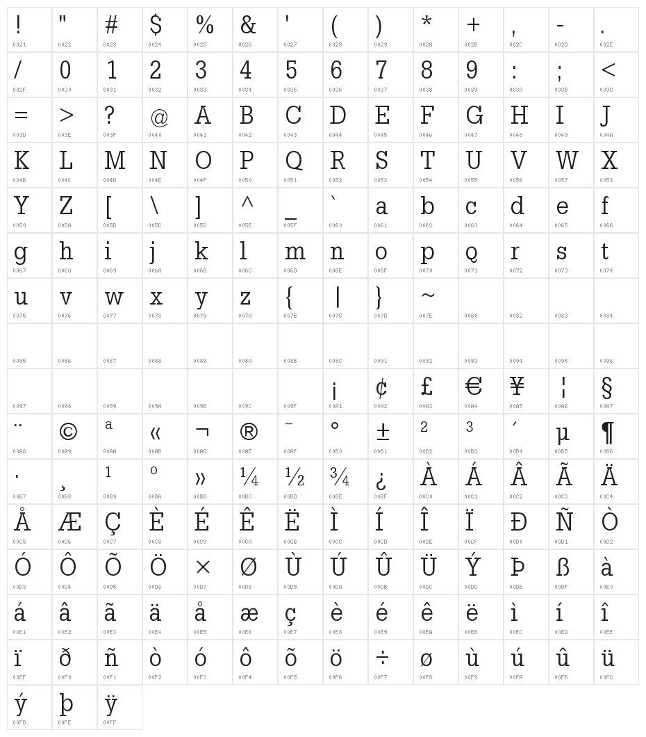 SlabTallX Character Map