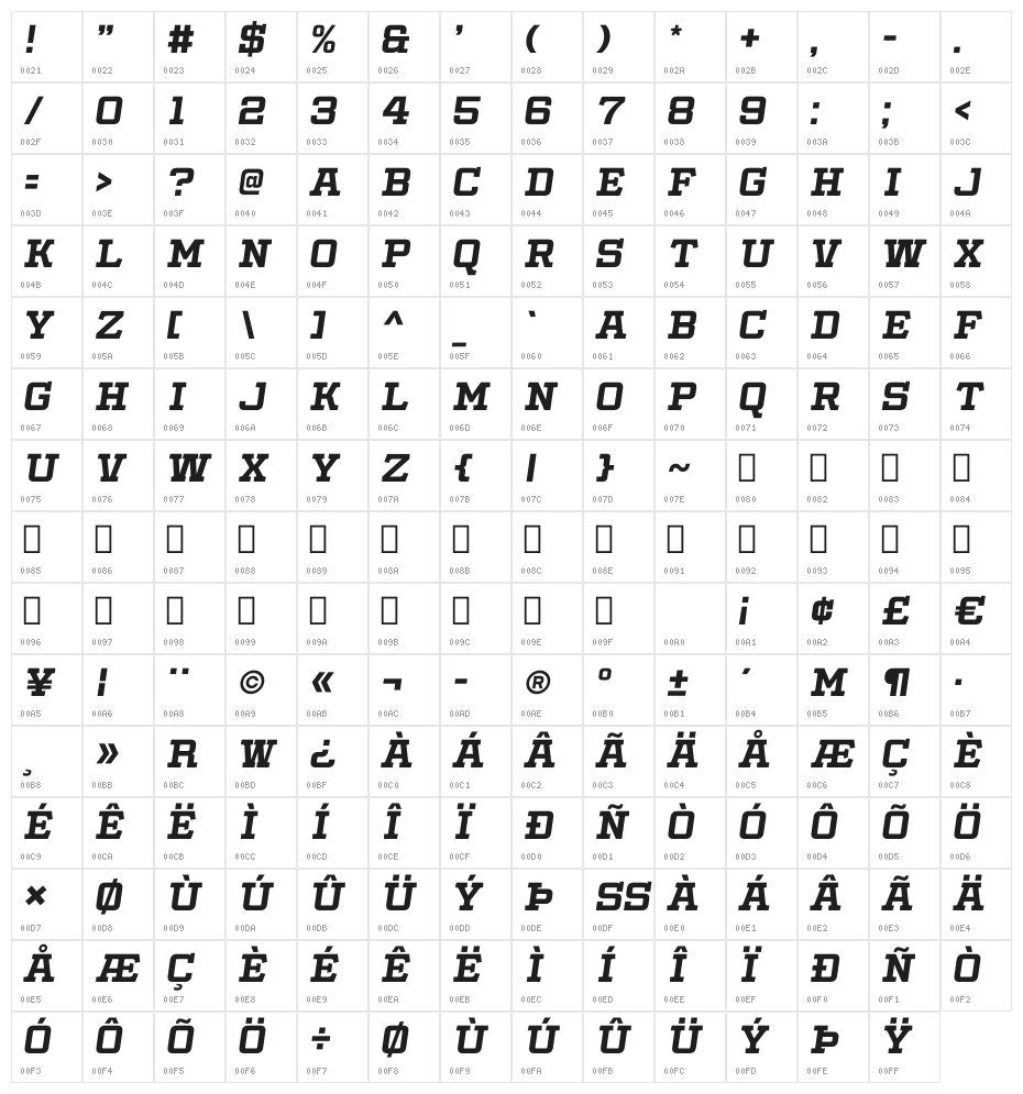 Slabby Prices Italic Character Map