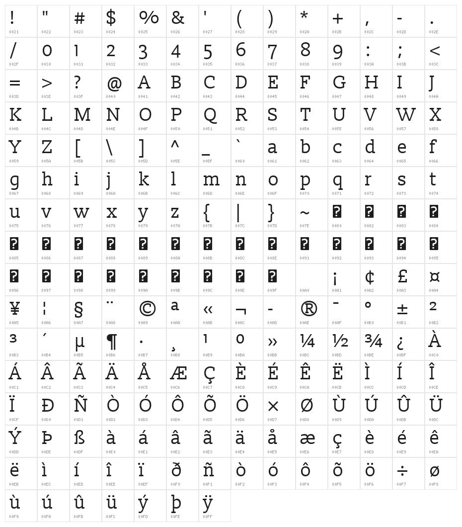 Slabo 13px Character Map