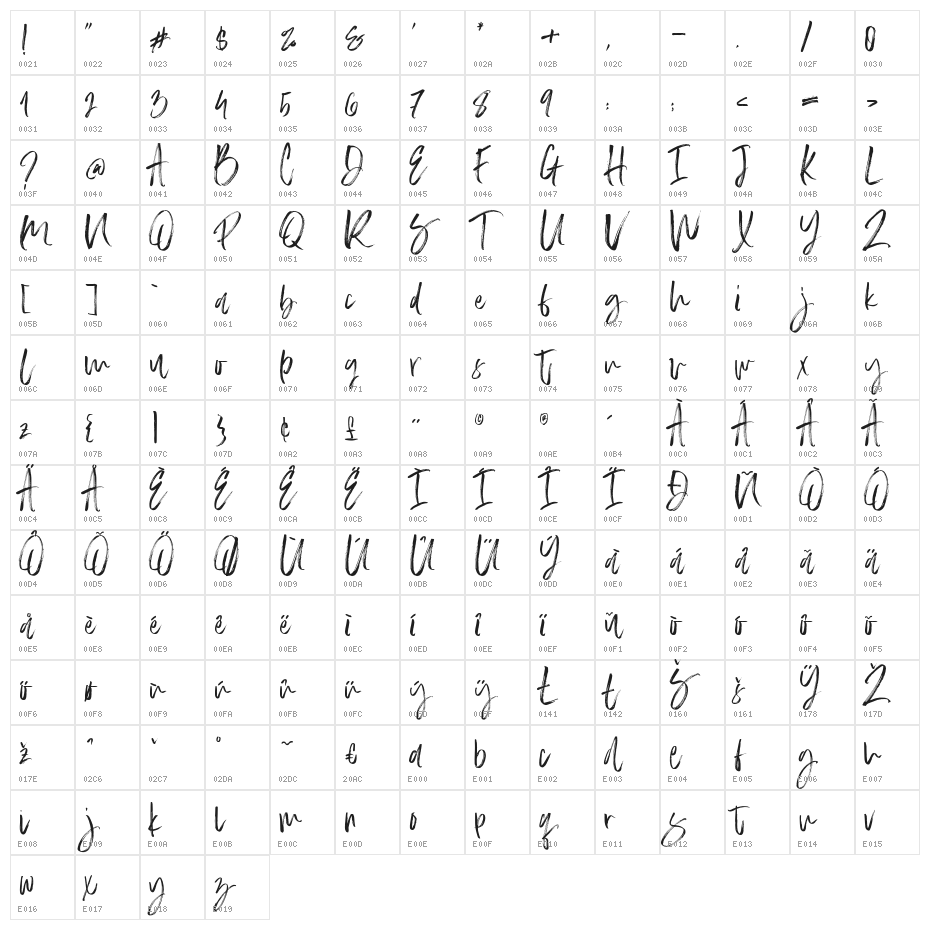 Slabor Brush Character Map