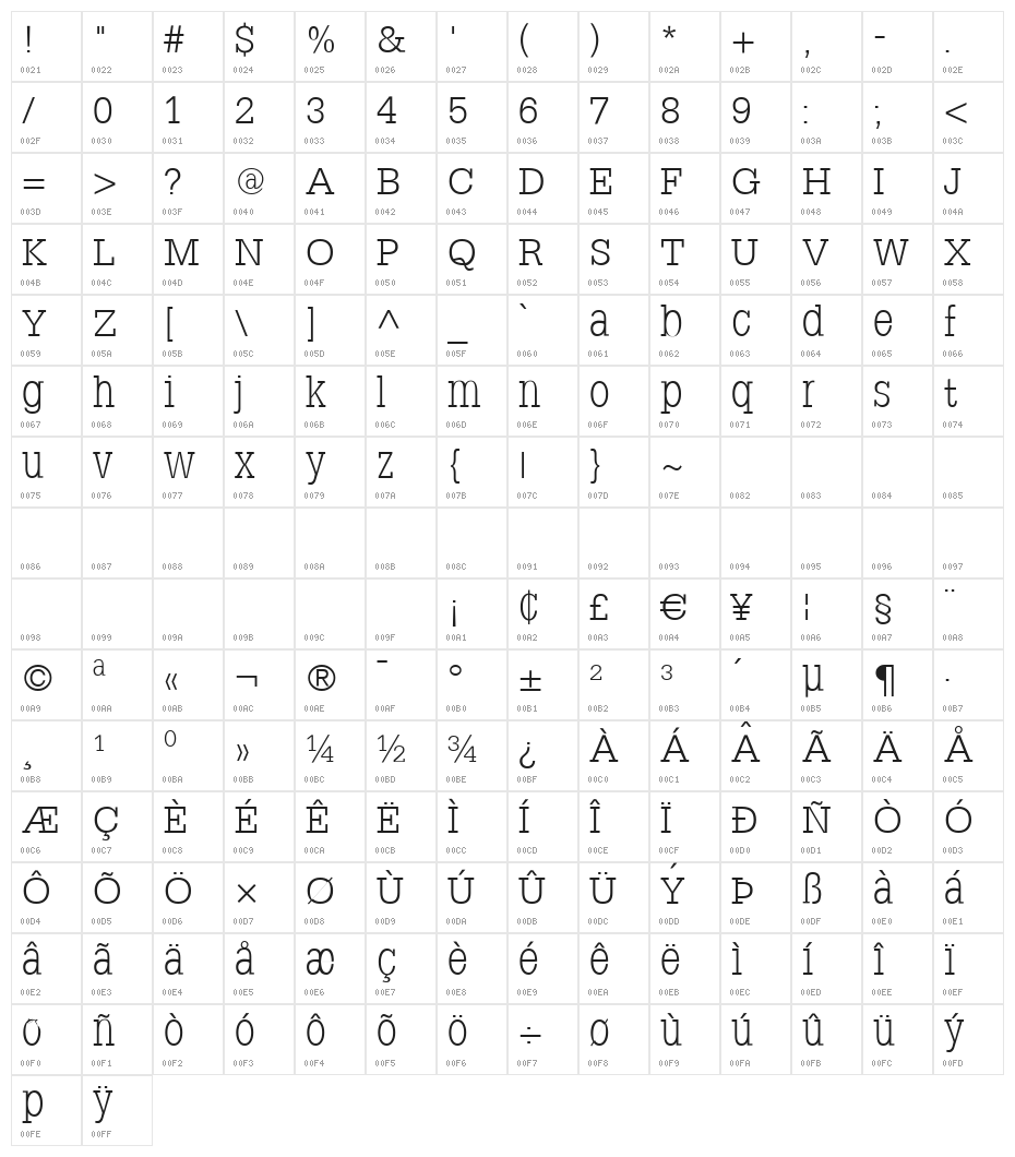 SlabserifXhigh Character Map