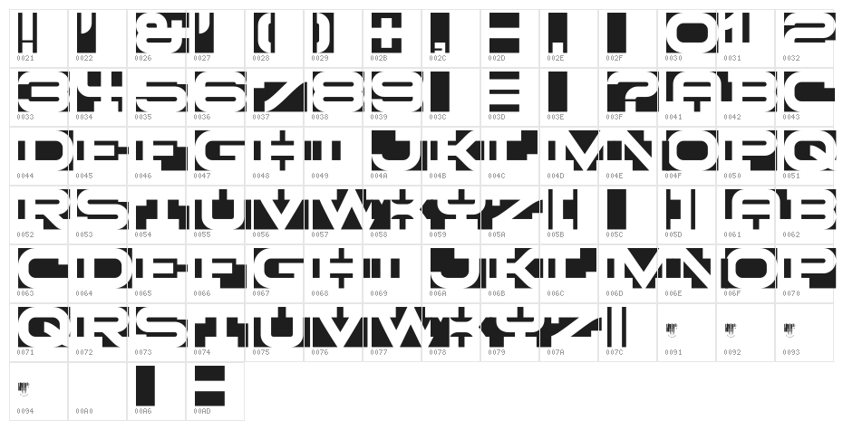 Slabyanuz titling inverted Character Map